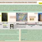 Ruta geológica | Ocupación humana y explotación del territorio